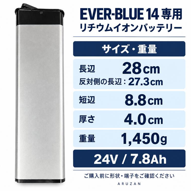 �傫���摜